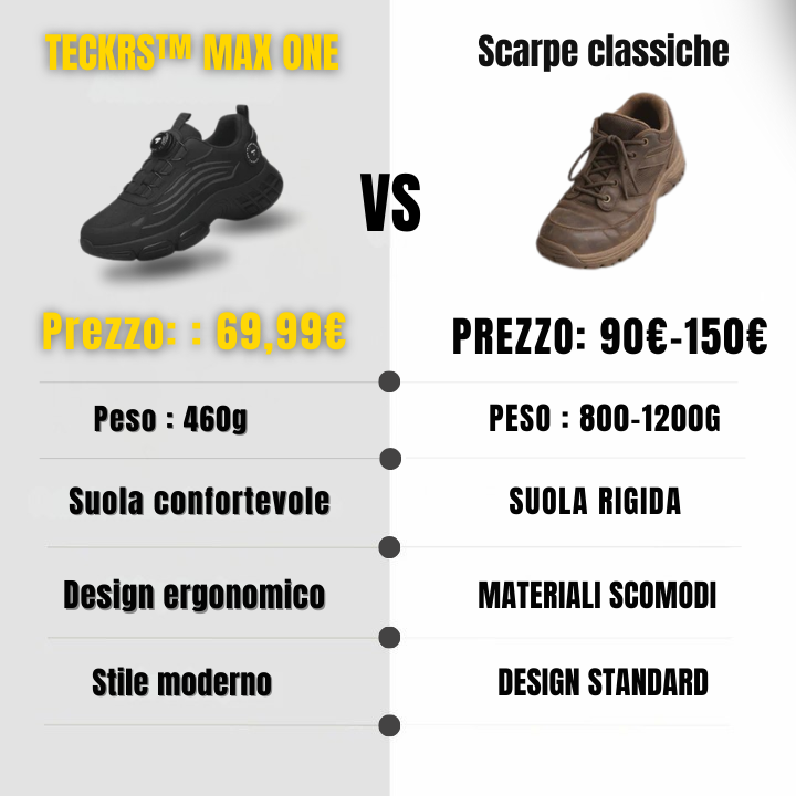 Close-up of a single green leaf against a white background.